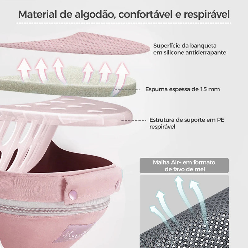 Bebê Canguru Conforto