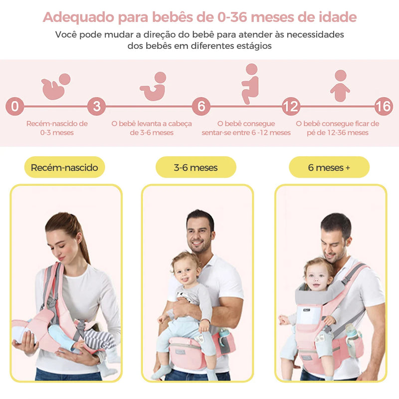 Bebê Canguru Conforto